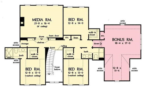 Media Image 3