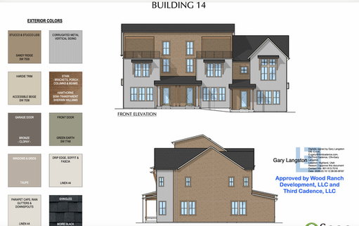 listing main photo